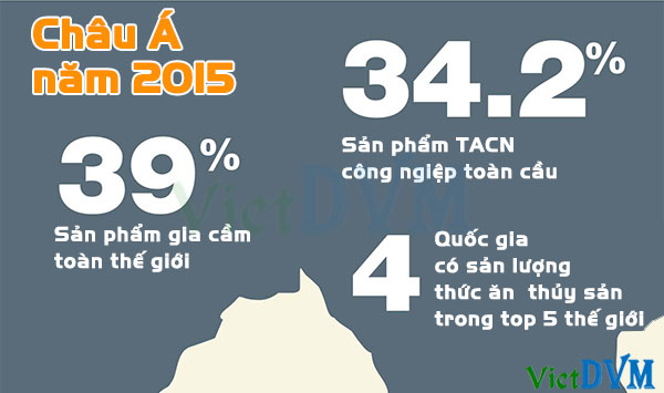 Top 20 công ty sản xuất thức ăn chăn nuôi hàng đầu châu Á Top 20 công ty sản xuất thức ăn chăn nuôi hàng đầu châu Á
