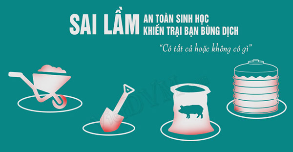 Mầm bệnh xâm nhập vào trại qua thức ăn nước uống và các dụng cụ chăn nuôi Mầm bệnh xâm nhập vào trại qua thức ăn nước uống và các dụng cụ chăn nuôi
